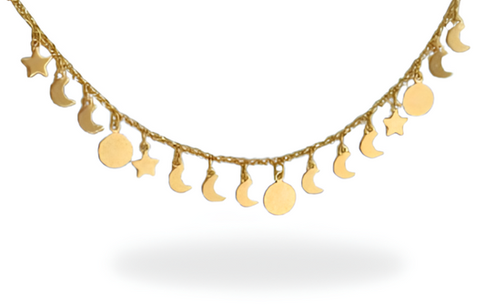 Chocker Moon Phases